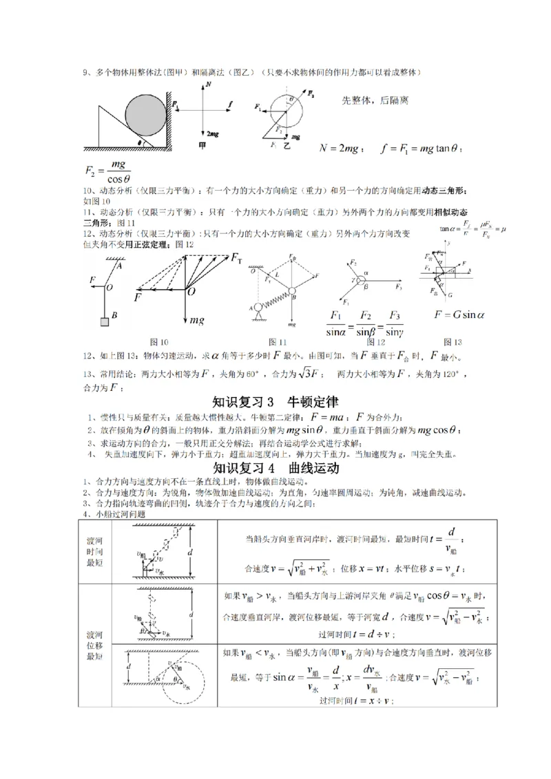 25高考物理考前必备手册_2025年6月_250607合集