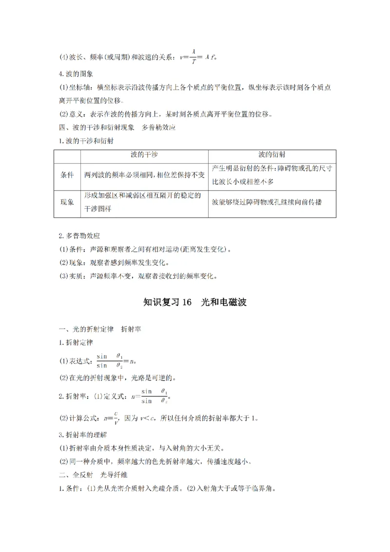 25高考物理考前必备手册_2025年6月_250607合集