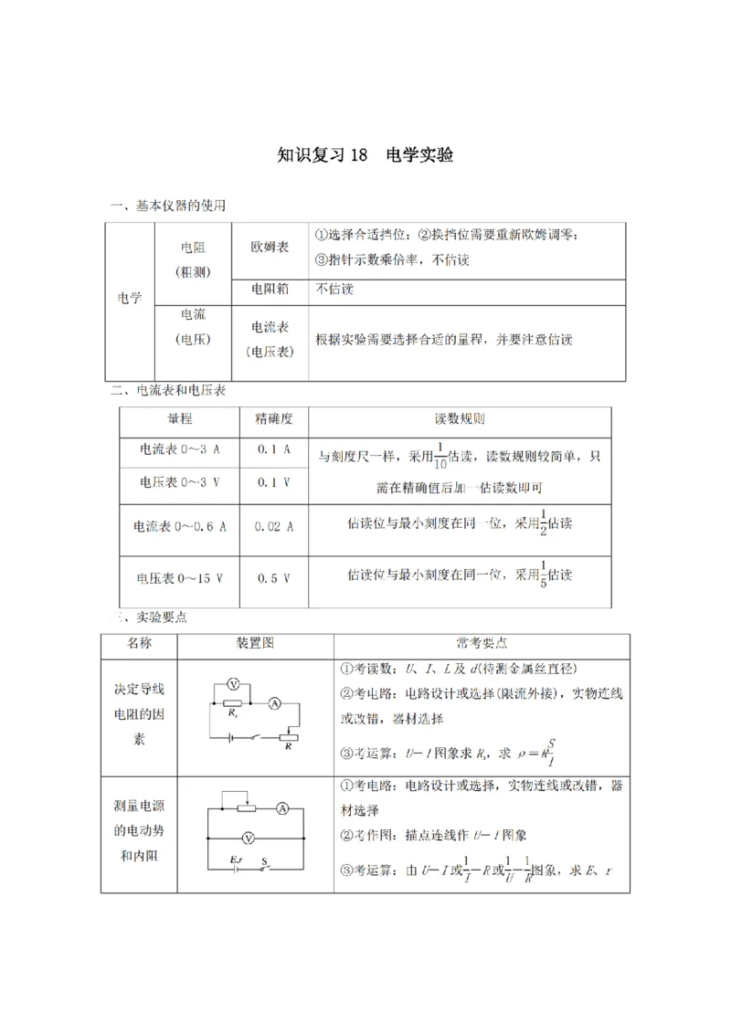 25高考物理考前必备手册_2025年6月_250607合集