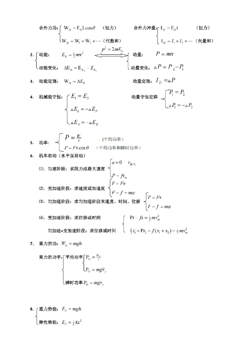 25高考物理考前必备手册_2025年6月_250607合集