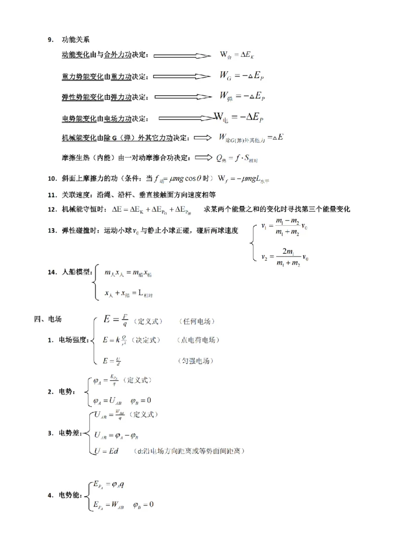 25高考物理考前必备手册_2025年6月_250607合集