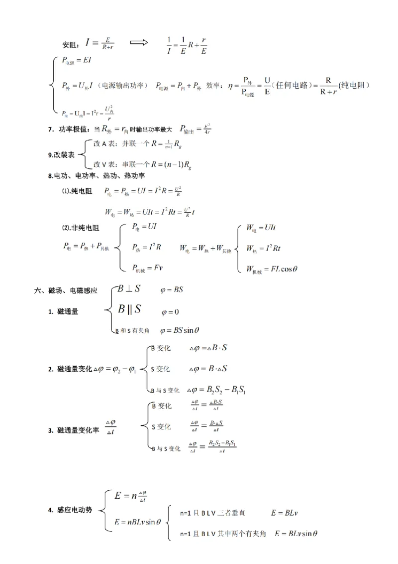 25高考物理考前必备手册_2025年6月_250607合集