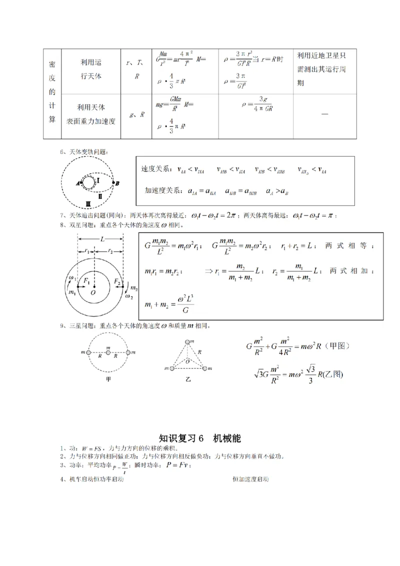 25高考物理考前必备手册_2025年6月_250607合集
