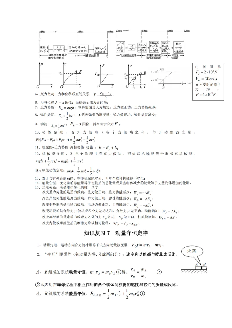 25高考物理考前必备手册_2025年6月_250607合集