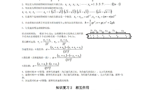 25高考物理考前必备手册_2025年6月_250607合集