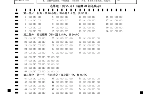 绵阳市高中2023级第一次诊断性考试英语网评卡_251104四川省绵阳市高中2023级第一次诊断性考试（绵阳一诊A卷）（全）