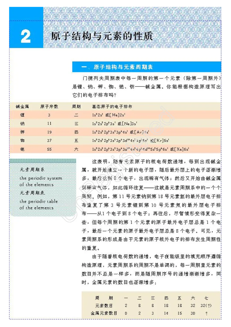 物质结构与性质1自制_4-教培资料-26年最新资料-同步更新_初中高中教资_03科三专项（进去保存报考的学科即可）_02科三专项（笔记真题思维导图教学设计版本二）
