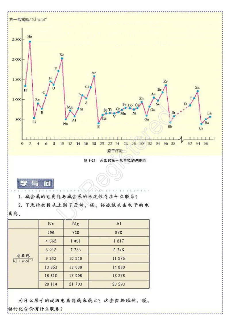 物质结构与性质1自制_4-教培资料-26年最新资料-同步更新_初中高中教资_03科三专项（进去保存报考的学科即可）_02科三专项（笔记真题思维导图教学设计版本二）