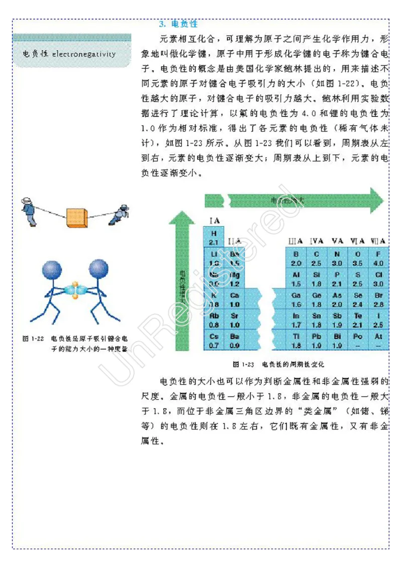 物质结构与性质1自制_4-教培资料-26年最新资料-同步更新_初中高中教资_03科三专项（进去保存报考的学科即可）_02科三专项（笔记真题思维导图教学设计版本二）