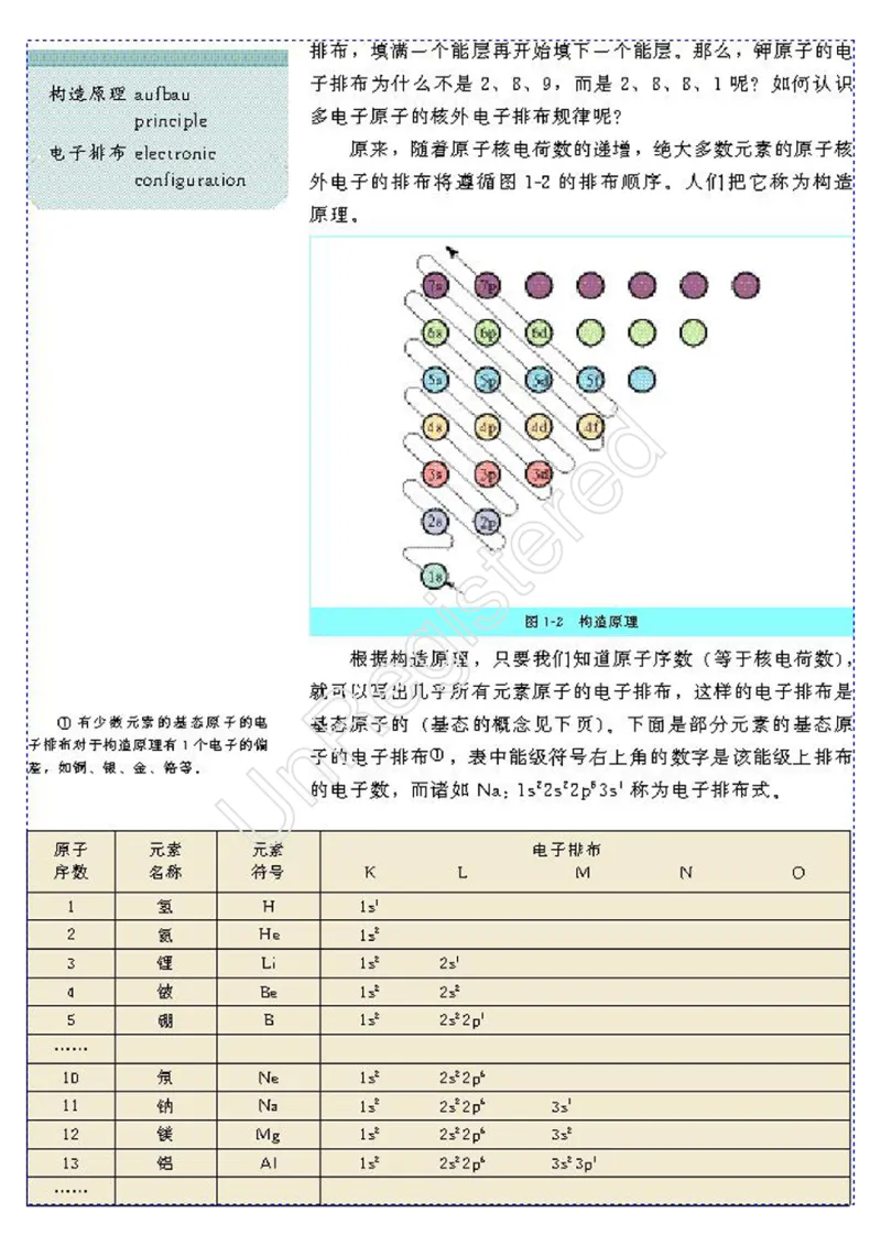 物质结构与性质1自制_4-教培资料-26年最新资料-同步更新_初中高中教资_03科三专项（进去保存报考的学科即可）_02科三专项（笔记真题思维导图教学设计版本二）