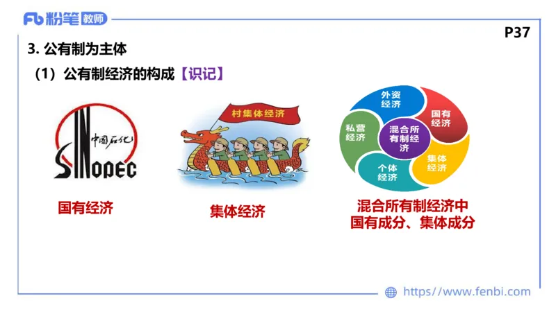 理论精讲-经济与社会1_4-教培资料-26年最新资料-同步更新_科一科二电子资料合集中小幼（笔记真题知识点汇总等）文件多，按需保存_各机构笔记合集（中小幼）推荐_1.理论精讲