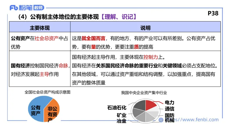 理论精讲-经济与社会1_4-教培资料-26年最新资料-同步更新_科一科二电子资料合集中小幼（笔记真题知识点汇总等）文件多，按需保存_各机构笔记合集（中小幼）推荐_1.理论精讲