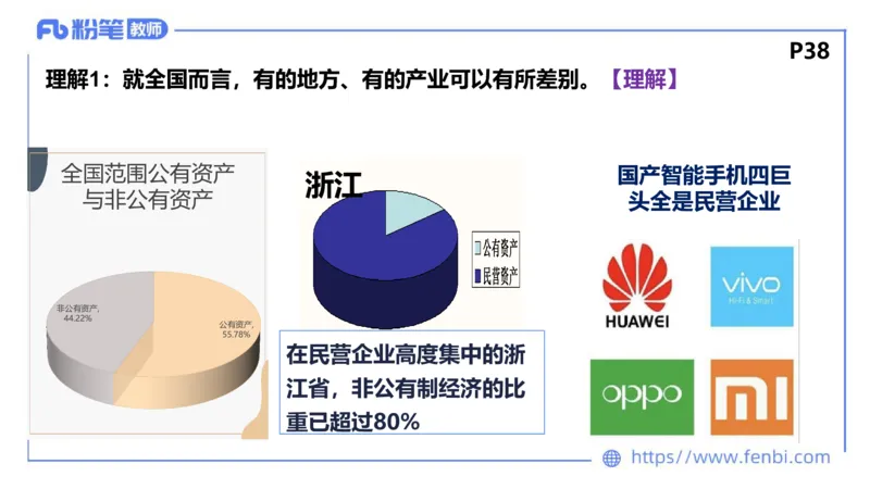 理论精讲-经济与社会1_4-教培资料-26年最新资料-同步更新_科一科二电子资料合集中小幼（笔记真题知识点汇总等）文件多，按需保存_各机构笔记合集（中小幼）推荐_1.理论精讲