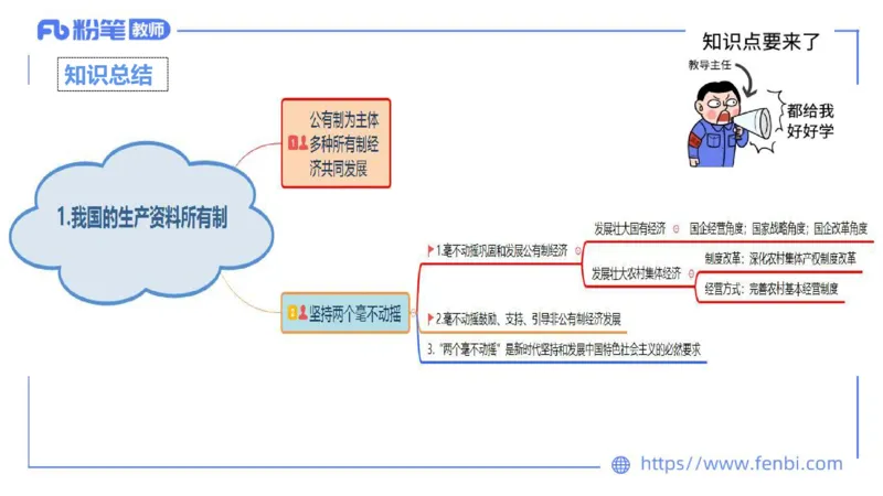 理论精讲-经济与社会1_4-教培资料-26年最新资料-同步更新_科一科二电子资料合集中小幼（笔记真题知识点汇总等）文件多，按需保存_各机构笔记合集（中小幼）推荐_1.理论精讲