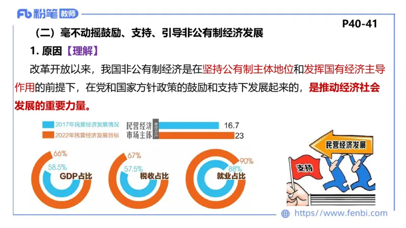 理论精讲-经济与社会1_4-教培资料-26年最新资料-同步更新_科一科二电子资料合集中小幼（笔记真题知识点汇总等）文件多，按需保存_各机构笔记合集（中小幼）推荐_1.理论精讲