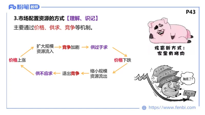 理论精讲-经济与社会1_4-教培资料-26年最新资料-同步更新_科一科二电子资料合集中小幼（笔记真题知识点汇总等）文件多，按需保存_各机构笔记合集（中小幼）推荐_1.理论精讲