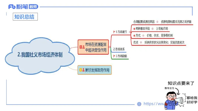 理论精讲-经济与社会1_4-教培资料-26年最新资料-同步更新_科一科二电子资料合集中小幼（笔记真题知识点汇总等）文件多，按需保存_各机构笔记合集（中小幼）推荐_1.理论精讲