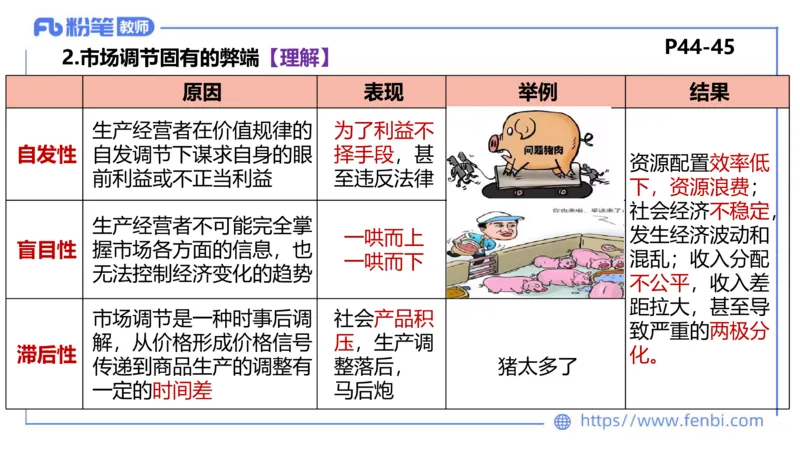 理论精讲-经济与社会1_4-教培资料-26年最新资料-同步更新_科一科二电子资料合集中小幼（笔记真题知识点汇总等）文件多，按需保存_各机构笔记合集（中小幼）推荐_1.理论精讲