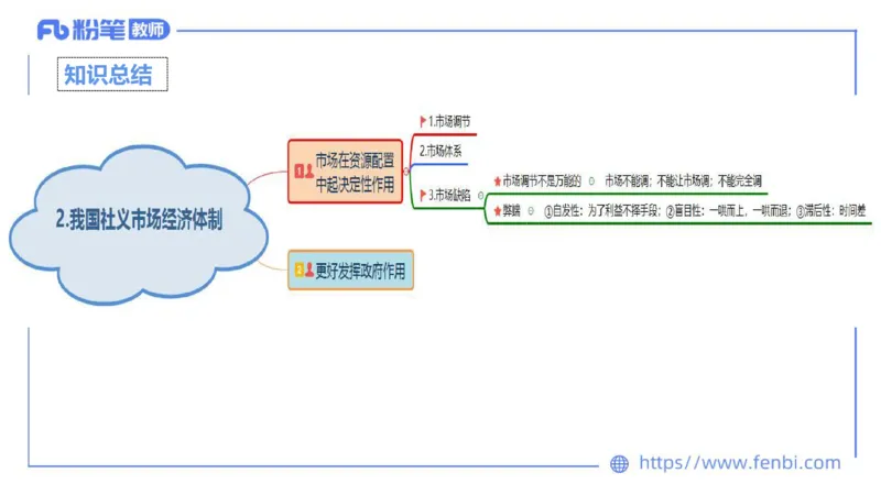 理论精讲-经济与社会1_4-教培资料-26年最新资料-同步更新_科一科二电子资料合集中小幼（笔记真题知识点汇总等）文件多，按需保存_各机构笔记合集（中小幼）推荐_1.理论精讲