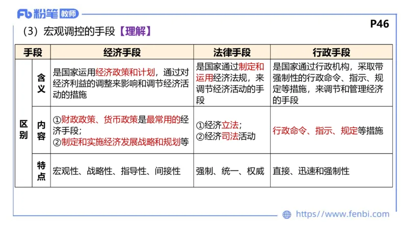 理论精讲-经济与社会1_4-教培资料-26年最新资料-同步更新_科一科二电子资料合集中小幼（笔记真题知识点汇总等）文件多，按需保存_各机构笔记合集（中小幼）推荐_1.理论精讲
