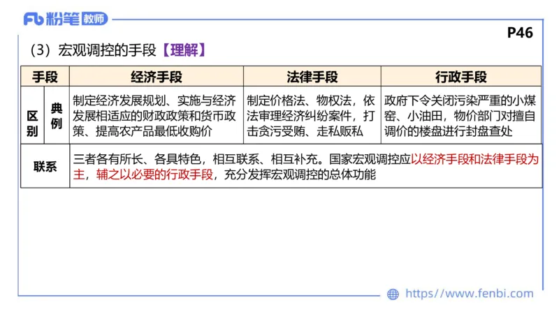 理论精讲-经济与社会1_4-教培资料-26年最新资料-同步更新_科一科二电子资料合集中小幼（笔记真题知识点汇总等）文件多，按需保存_各机构笔记合集（中小幼）推荐_1.理论精讲