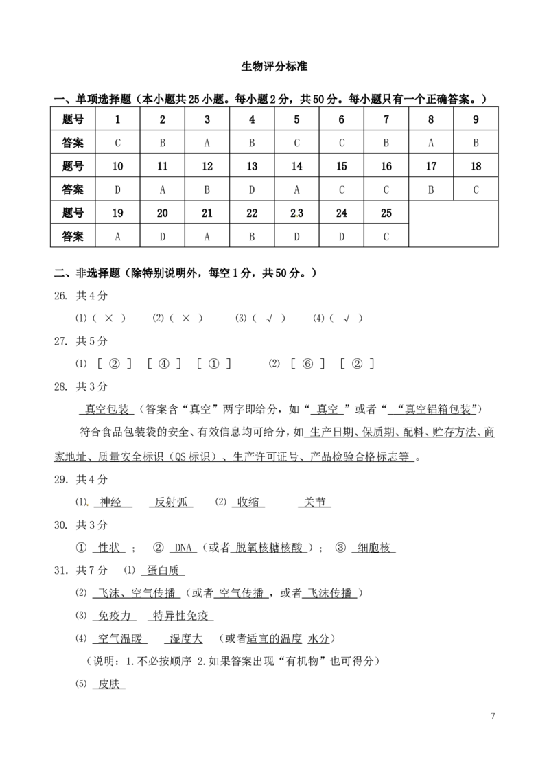 福建省厦门市2016年中考生物真题试题（含答案）_中考真题_8.生物中考真题2015-2024年_2016年全国中考生物74份