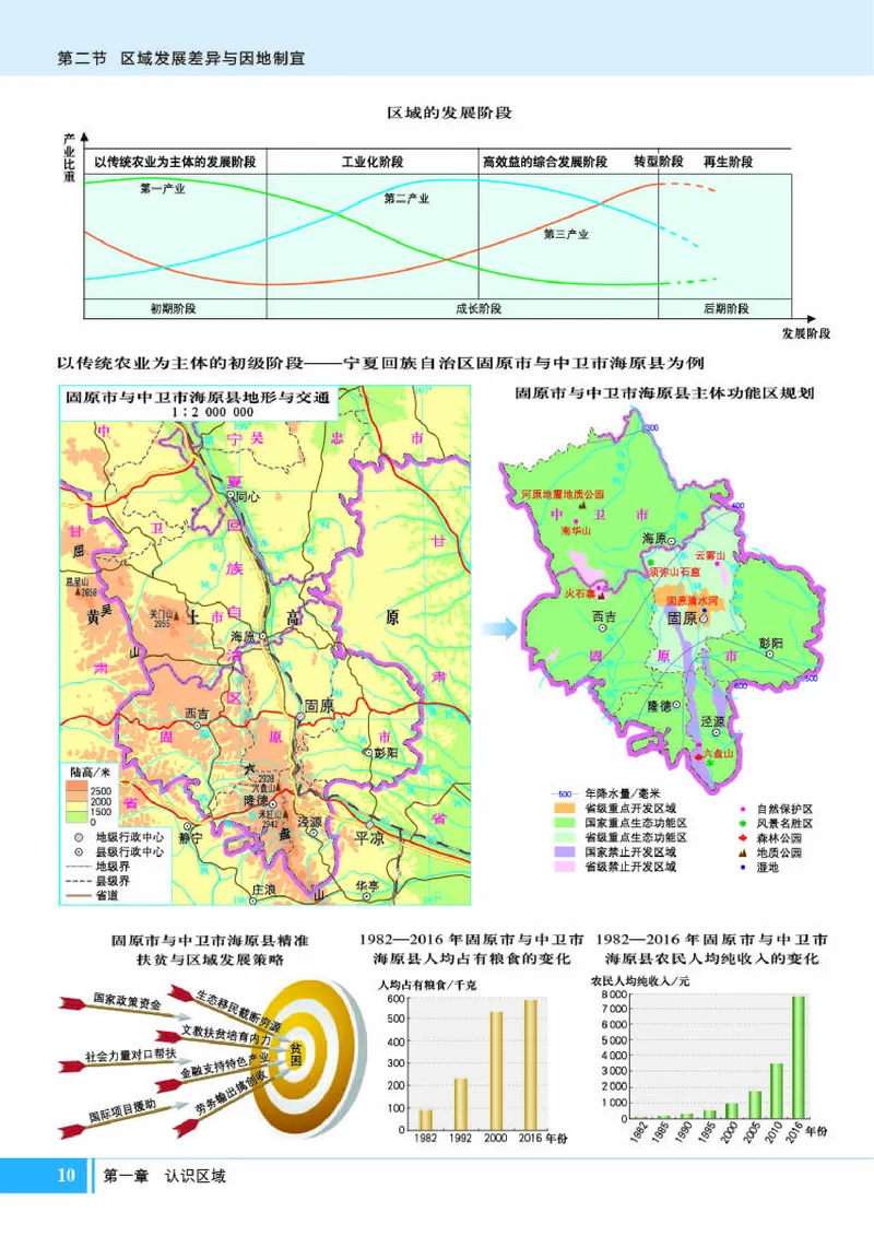 湘教版地理选修第二册地理图册_4-教培资料-26年最新资料-同步更新_初中高中教资_03科三专项（进去保存报考的学科即可）_02科三专项（笔记真题思维导图教学设计版本二）