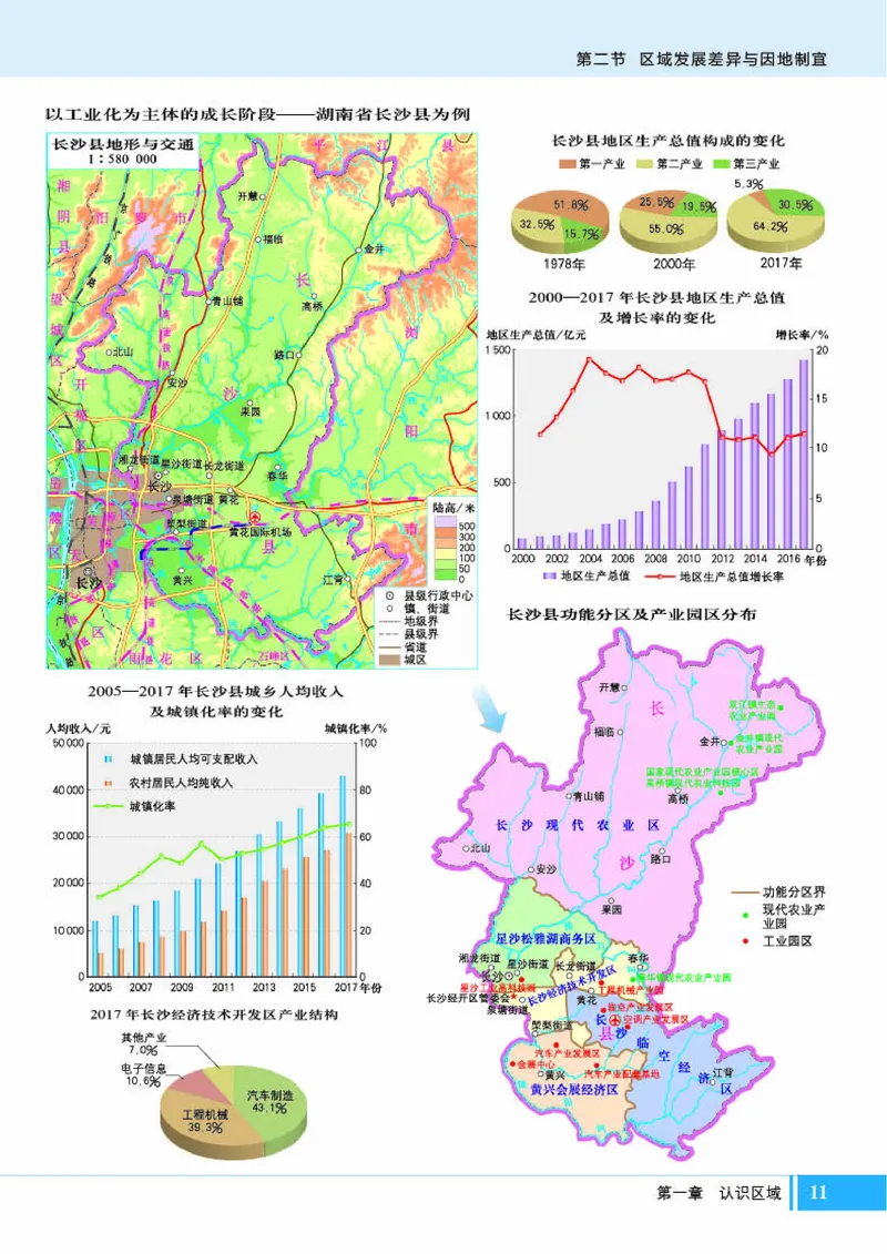 湘教版地理选修第二册地理图册_4-教培资料-26年最新资料-同步更新_初中高中教资_03科三专项（进去保存报考的学科即可）_02科三专项（笔记真题思维导图教学设计版本二）