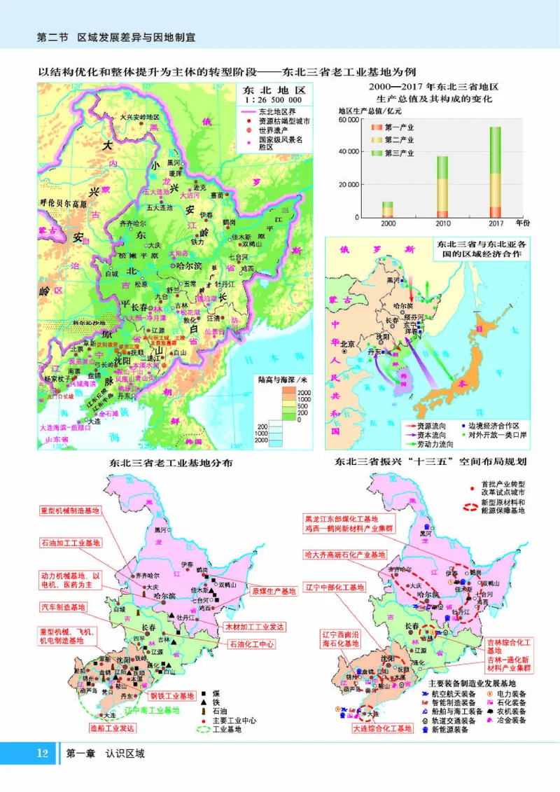 湘教版地理选修第二册地理图册_4-教培资料-26年最新资料-同步更新_初中高中教资_03科三专项（进去保存报考的学科即可）_02科三专项（笔记真题思维导图教学设计版本二）