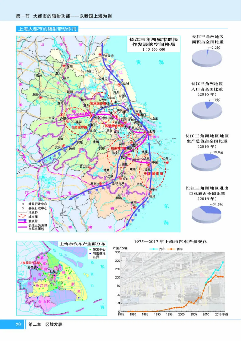湘教版地理选修第二册地理图册_4-教培资料-26年最新资料-同步更新_初中高中教资_03科三专项（进去保存报考的学科即可）_02科三专项（笔记真题思维导图教学设计版本二）