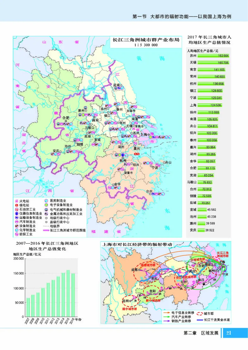 湘教版地理选修第二册地理图册_4-教培资料-26年最新资料-同步更新_初中高中教资_03科三专项（进去保存报考的学科即可）_02科三专项（笔记真题思维导图教学设计版本二）