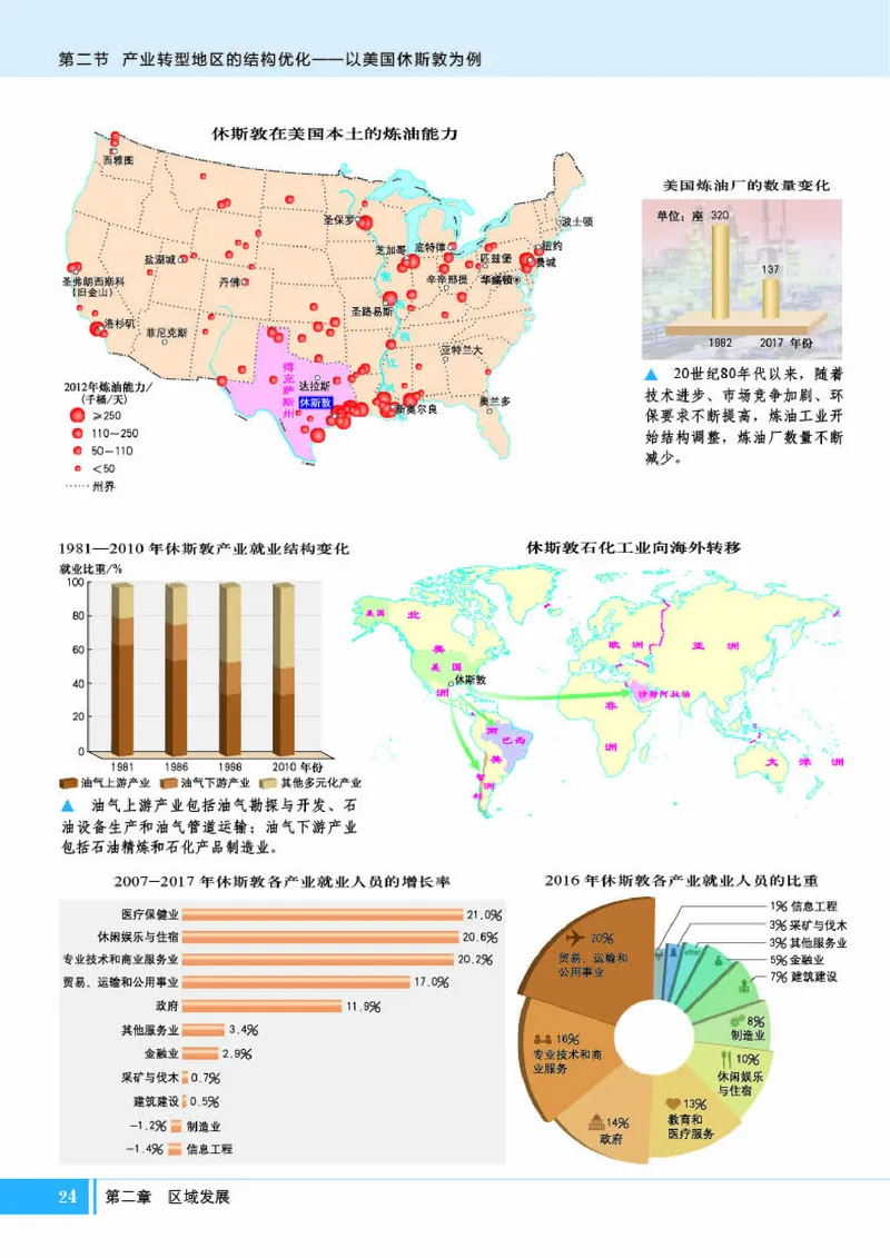 湘教版地理选修第二册地理图册_4-教培资料-26年最新资料-同步更新_初中高中教资_03科三专项（进去保存报考的学科即可）_02科三专项（笔记真题思维导图教学设计版本二）