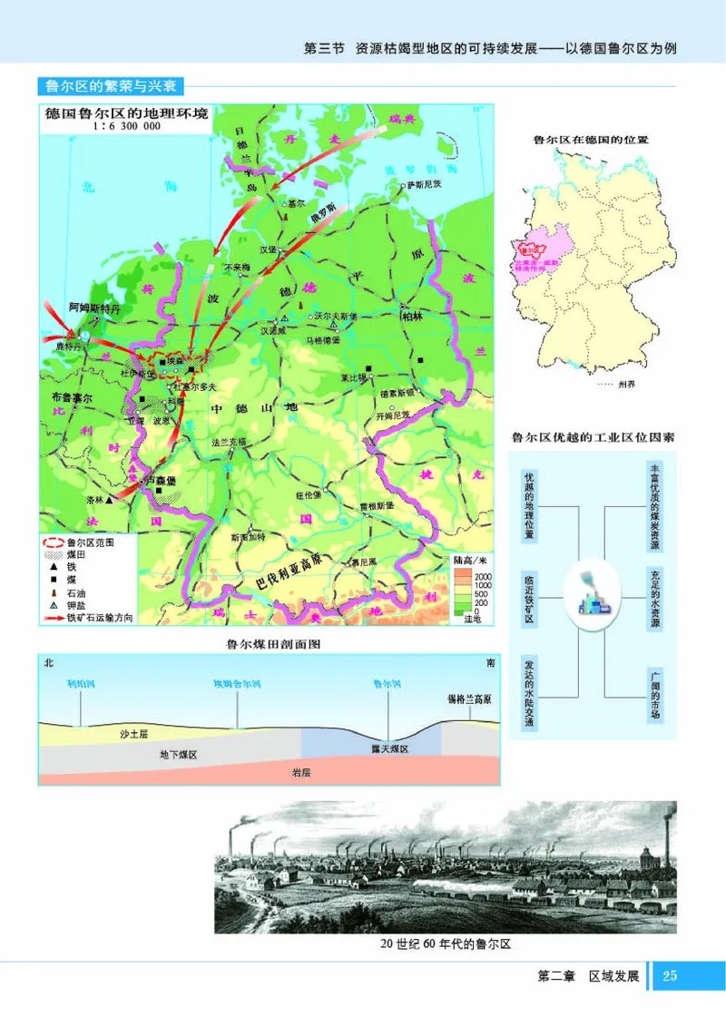 湘教版地理选修第二册地理图册_4-教培资料-26年最新资料-同步更新_初中高中教资_03科三专项（进去保存报考的学科即可）_02科三专项（笔记真题思维导图教学设计版本二）