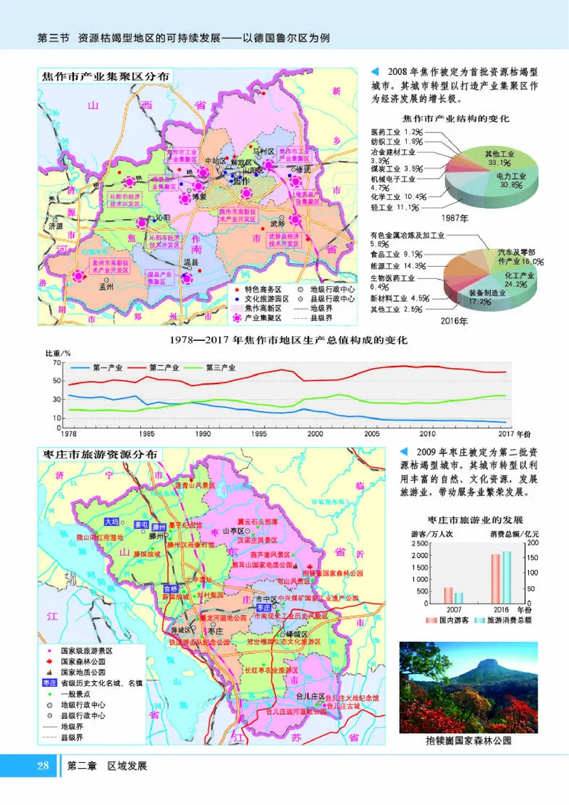 湘教版地理选修第二册地理图册_4-教培资料-26年最新资料-同步更新_初中高中教资_03科三专项（进去保存报考的学科即可）_02科三专项（笔记真题思维导图教学设计版本二）