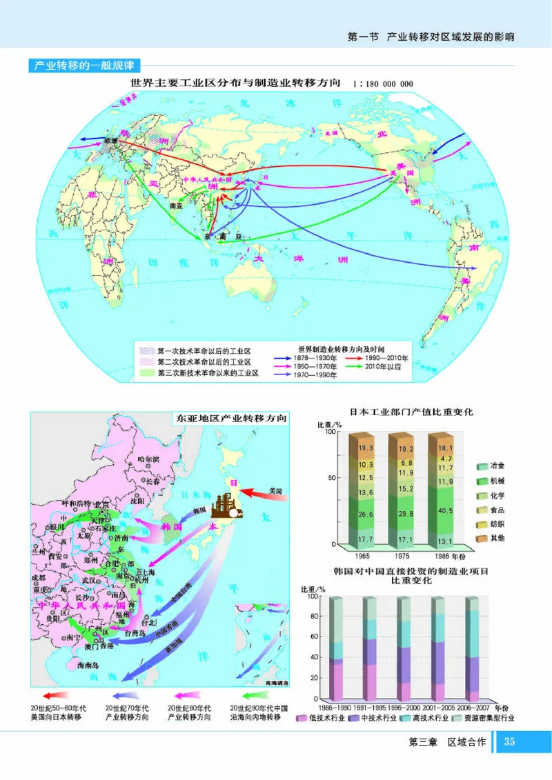 湘教版地理选修第二册地理图册_4-教培资料-26年最新资料-同步更新_初中高中教资_03科三专项（进去保存报考的学科即可）_02科三专项（笔记真题思维导图教学设计版本二）