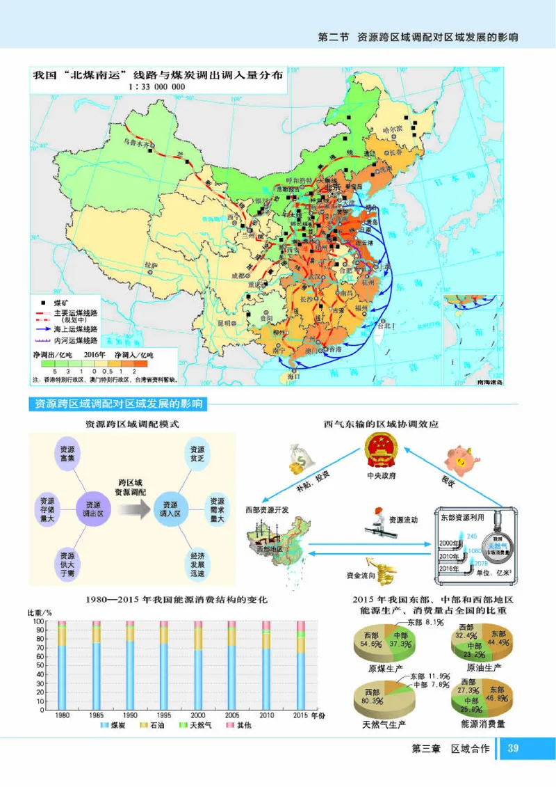 湘教版地理选修第二册地理图册_4-教培资料-26年最新资料-同步更新_初中高中教资_03科三专项（进去保存报考的学科即可）_02科三专项（笔记真题思维导图教学设计版本二）