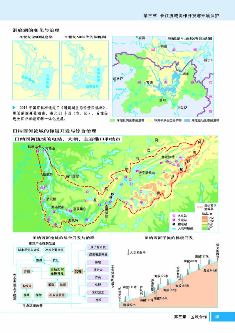 湘教版地理选修第二册地理图册_4-教培资料-26年最新资料-同步更新_初中高中教资_03科三专项（进去保存报考的学科即可）_02科三专项（笔记真题思维导图教学设计版本二）