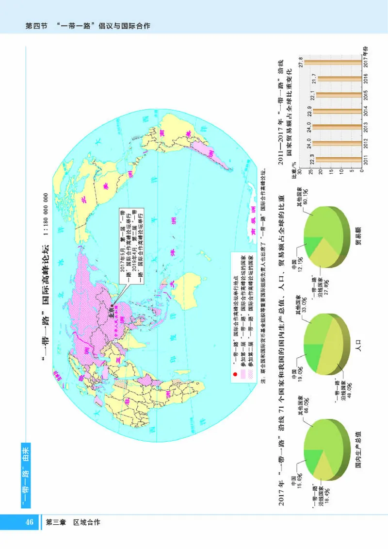 湘教版地理选修第二册地理图册_4-教培资料-26年最新资料-同步更新_初中高中教资_03科三专项（进去保存报考的学科即可）_02科三专项（笔记真题思维导图教学设计版本二）