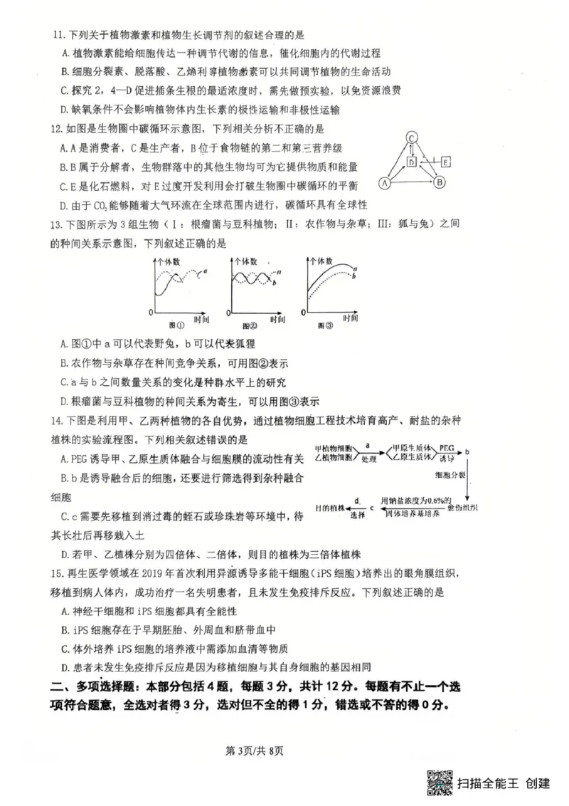 江苏省南京市六校联合体2024-2025学年高二下学期6月期末考试生物试题（含答案）_2025年7月_250701江苏省南京市六校联合体2024-2025学年高二下学期6月期末考试（全科）