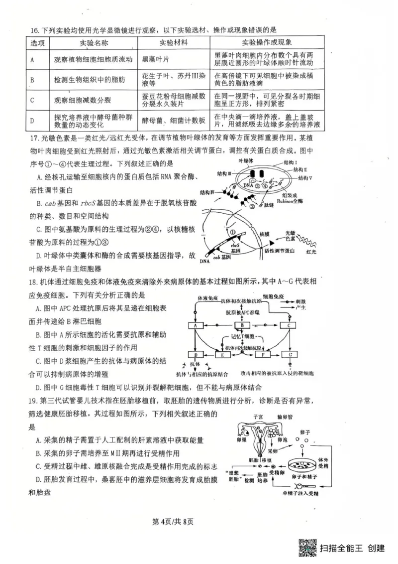 江苏省南京市六校联合体2024-2025学年高二下学期6月期末考试生物试题（含答案）_2025年7月_250701江苏省南京市六校联合体2024-2025学年高二下学期6月期末考试（全科）