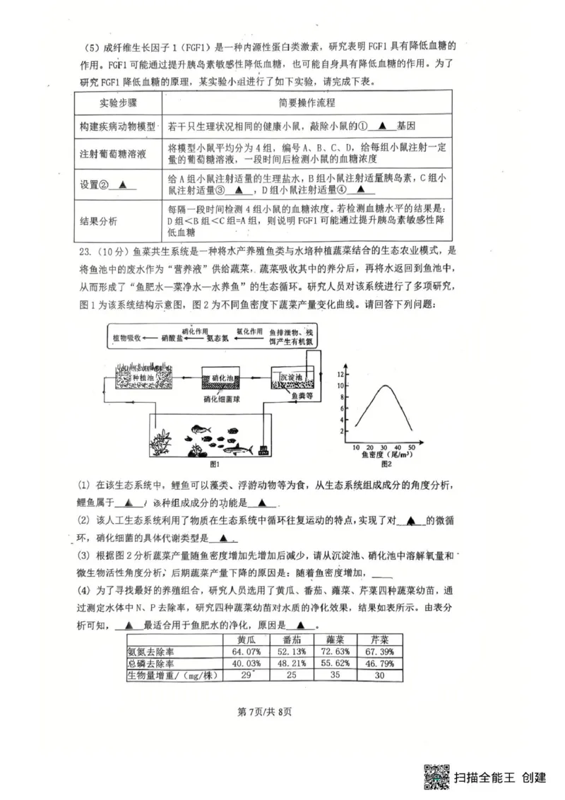江苏省南京市六校联合体2024-2025学年高二下学期6月期末考试生物试题（含答案）_2025年7月_250701江苏省南京市六校联合体2024-2025学年高二下学期6月期末考试（全科）