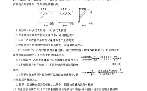 江苏省南京市六校联合体2024-2025学年高二下学期6月期末考试生物试题（含答案）_2025年7月_250701江苏省南京市六校联合体2024-2025学年高二下学期6月期末考试（全科）