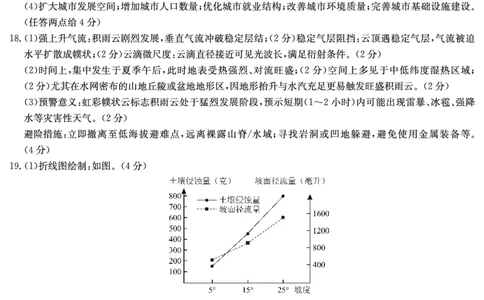 地理试卷（高二下期末联考）答案_2025年7月_250705湖南新高考教学教研联盟暨长郡二十校联盟2025年高二年级下学期期末联考（全科）