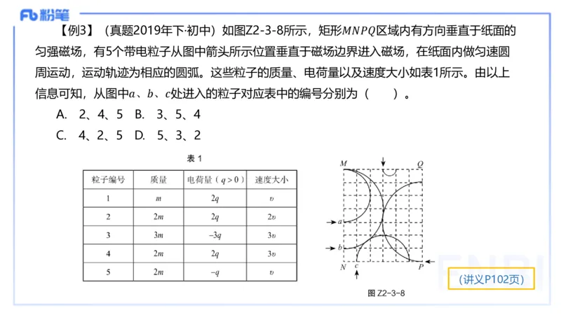 理论精讲08-中学电磁学3-楠风_4-教培资料-26年最新资料-同步更新_初中高中教资_03科三专项（进去保存报考的学科即可）_01科目三FB网课、三色速记手册、知识点导图等推荐_初中