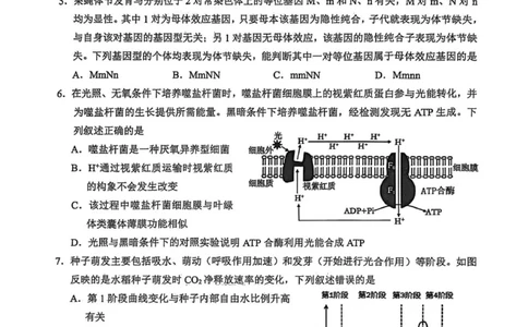 云学联盟2025-2026学年高三上学期12月月考生物_2025年12月_251220湖北省云学联盟2025-2026学年高三上学期12月月考（全科）