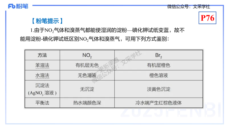 理论精讲09-元素化合物5-岳筱涵_4-教培资料-26年最新资料-同步更新_初中高中教资_03科三专项（进去保存报考的学科即可）_01科目三FB网课、三色速记手册、知识点导图等推荐