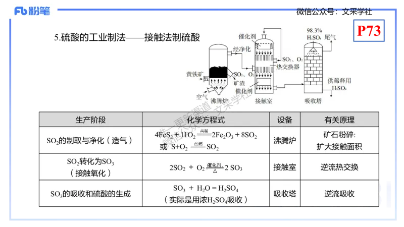 理论精讲09-元素化合物5-岳筱涵_4-教培资料-26年最新资料-同步更新_初中高中教资_03科三专项（进去保存报考的学科即可）_01科目三FB网课、三色速记手册、知识点导图等推荐