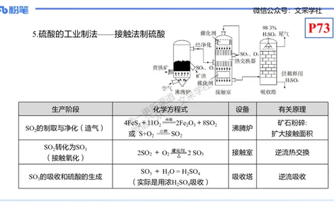 理论精讲09-元素化合物5-岳筱涵_4-教培资料-26年最新资料-同步更新_初中高中教资_03科三专项（进去保存报考的学科即可）_01科目三FB网课、三色速记手册、知识点导图等推荐