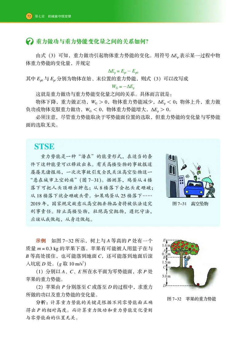 沪科技物理必修第二册高清教材_4-教培资料-26年最新资料-同步更新_初中高中教资_03科三专项（进去保存报考的学科即可）_02科三专项（笔记真题思维导图教学设计版本二）