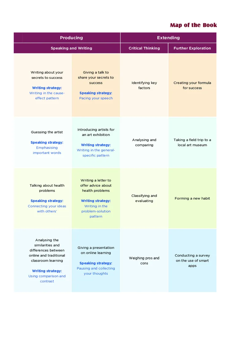 沪外教英语必修第三册高清教材_4-教培资料-26年最新资料-同步更新_初中高中教资_03科三专项（进去保存报考的学科即可）_02科三专项（笔记真题思维导图教学设计版本二）